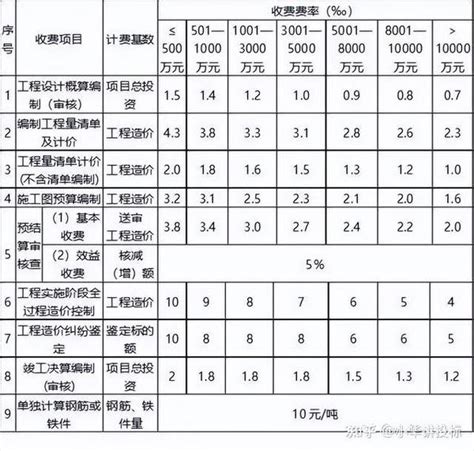 2021年12月淮安市快递业务量与业务收入分别为2579.8万件和18113万元_智研咨询