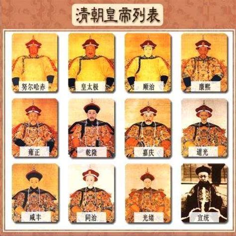 中国历史上皇帝最多的姓氏