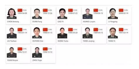 武汉军运会中国女排赛程比赛时间表 八一女排所有队员名单-闽南网