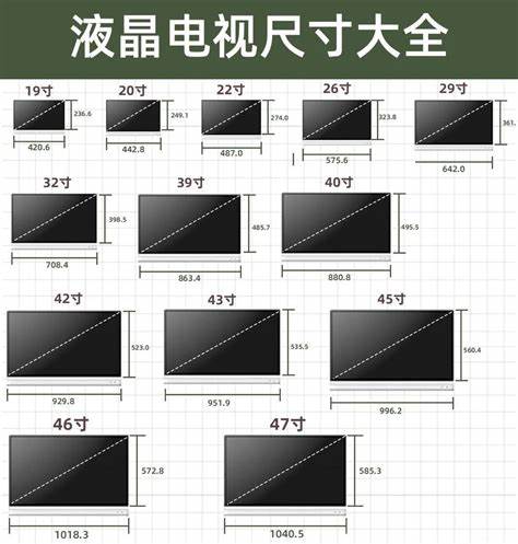 9.5寸汤碗是多少厘米