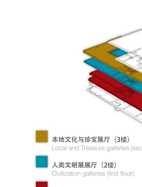 南京博物院特展馆总体策划方案【名师联.828期】_文档之家