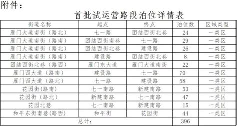 忻州108国道改线规划图,忻州未来5年建设图片,108道详细线路图(第4页)_大山谷图库