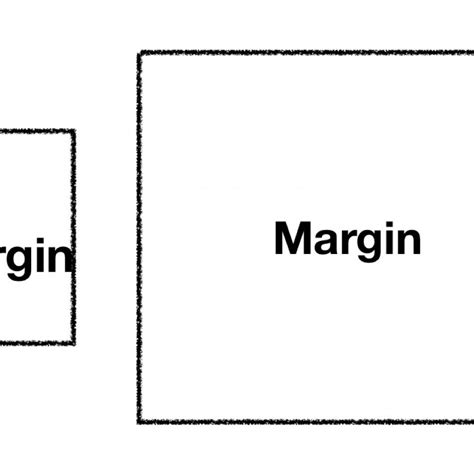 Profit Margin: Definition, Types, Uses in Business and Investing