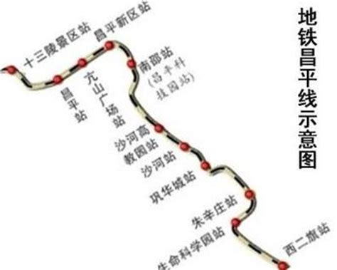 北京地铁昌平线 - 搜狗百科