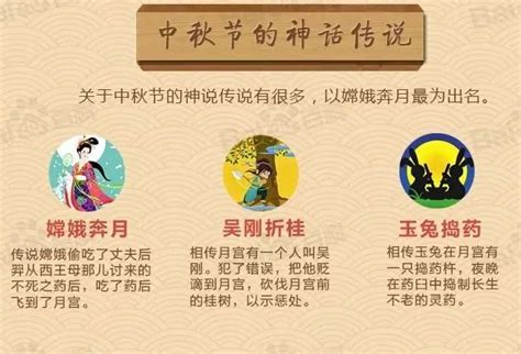 中秋节的三个神话故事,中秋节的三大传说,中秋节的传说30字_大山谷图库