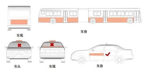 保定新闻广播广告收费标准，2020年保定广播电台广告价格刊例_媒力传媒_新浪博客