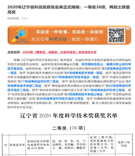 喜报！学院荣获2020年辽宁省科学技术进步二等奖-新能源学院网站