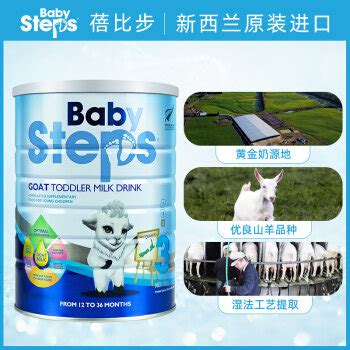 2018年中国羊奶粉的市场规模、发展历程、羊奶供给、全球羊奶格局及中国婴幼儿配方羊奶粉发展现状分析[图]_智研咨询