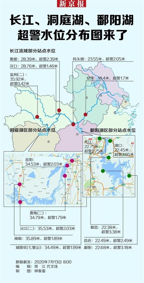 长江、洞庭湖、鄱阳湖超警水位分布图来了_湖南频道_凤凰网
