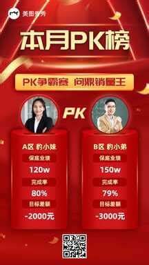 喜庆风销售业绩本月PK榜营销宣传海报_海报设计－美图秀秀