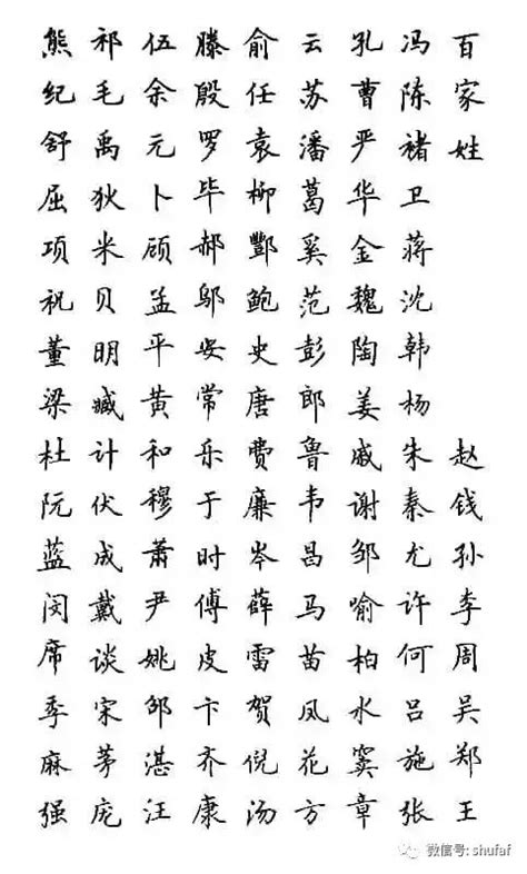 卢中南硬笔楷书《百家姓》，你的姓怎样写漂亮