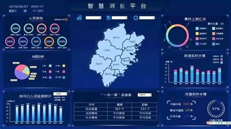 四川智慧河长制信息化管理平台 河长制“一张图”管理