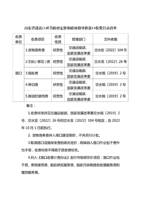 泰安市发展和改革委员会 经营服务性收费项目 山东省进出口环节政府定价和政府指导价港口收费目录清单