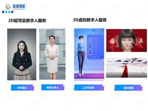 硅基数字人“爱夏”受邀主持《南京市加快发展未来产业六大专项行动计划》发布-36氪