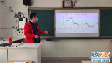 郑州101中学高三年级召开郑州二测质量分析会 - 校园网 - 郑州教育信息网