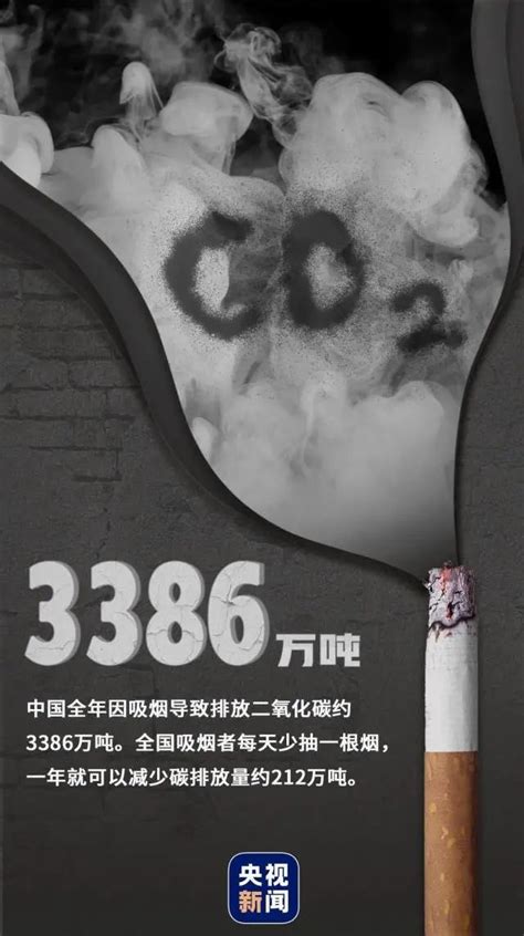 戒烟|我国吸烟者戒烟意愿不强 控烟专家呼吁烟草涨价 据中国疾病预防控制中心控烟