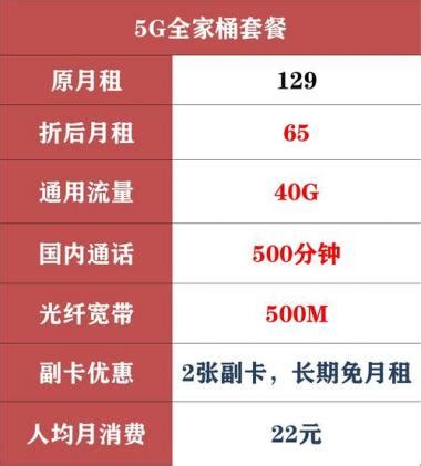 2022武汉联通宽带安装套餐资费价格表- 宽带网套餐大全
