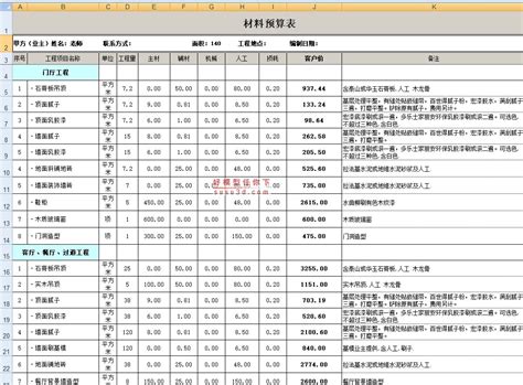 上海建筑模板价格表
