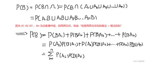 2017考研数学--概率公式总结 PDF下载_考研_新东方在线