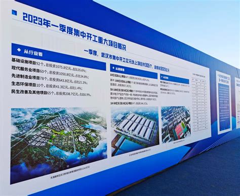 湖北武汉：发力新动能提升城市能级