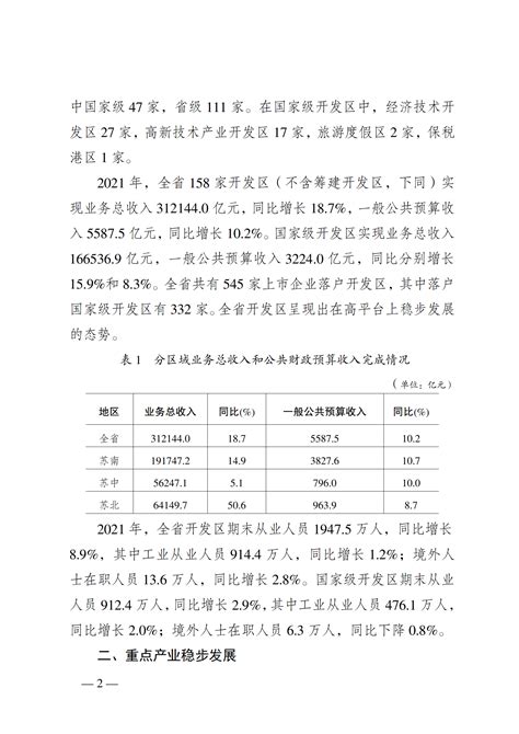 江苏省新材料产业协会-《江苏省“产业强链” 三年行动计划（2021－2023年）》正式发布