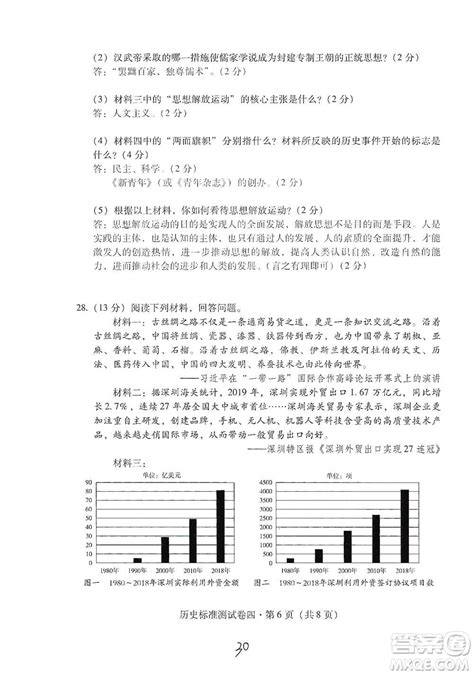 云南教育出版社2021优佳学案云南省初中学业水平考试标准测试卷历史参考答案 _答案圈