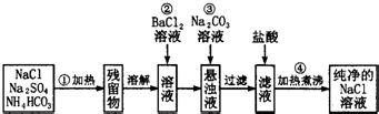 20．（14分）CO2/ HCOOH循环在氢能的贮存/释放、燃料电池等方面具有重要应用。 |2020年江苏高考化学答案和在线做题