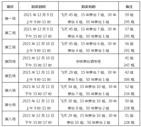 标王营销页面首页