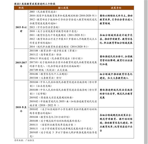 华夏红利混合(002011)基金历史净值 _ 基金档案 _ 天天基金网