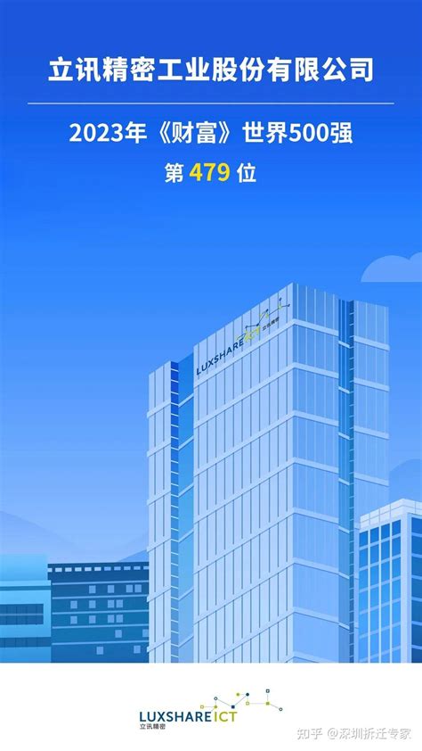 全球科技公司市值排行榜TOP100！（最新榜单）