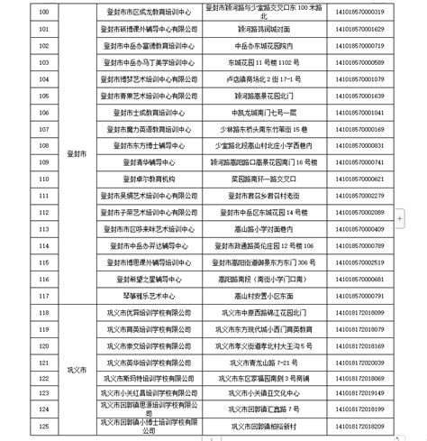启东市非学科类校外培训机构白名单（截至2022年12月31日）_侵权_教育_版权