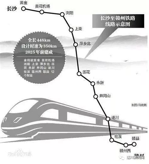 长赣高铁立项过程详细讲解 - 新闻中心 - 湖南汇赢钢铁科技公司