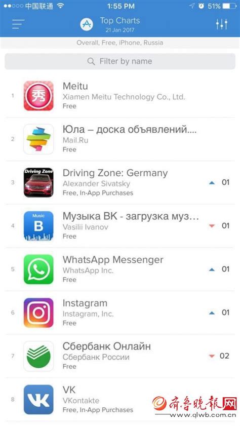 10款俄罗斯社交软件/App推荐: 留学生、华人交友，约会，相亲，恋爱必备！ - Extrabux