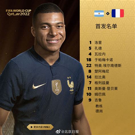 卡塔尔世界杯法国队球员名单-法国队球员名单世界杯-潮牌体育