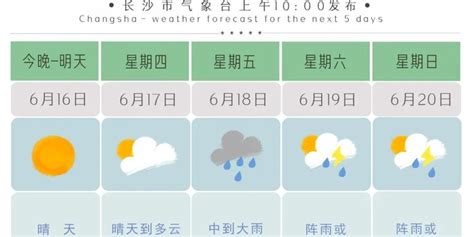 长沙岳阳天气预报一周,湖南岳阳天气预报,岳阳天气预报30天_大山谷图库