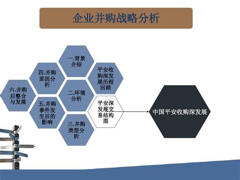 中国平安集团更换新LOGO_深圳LOGO设计-全力设计