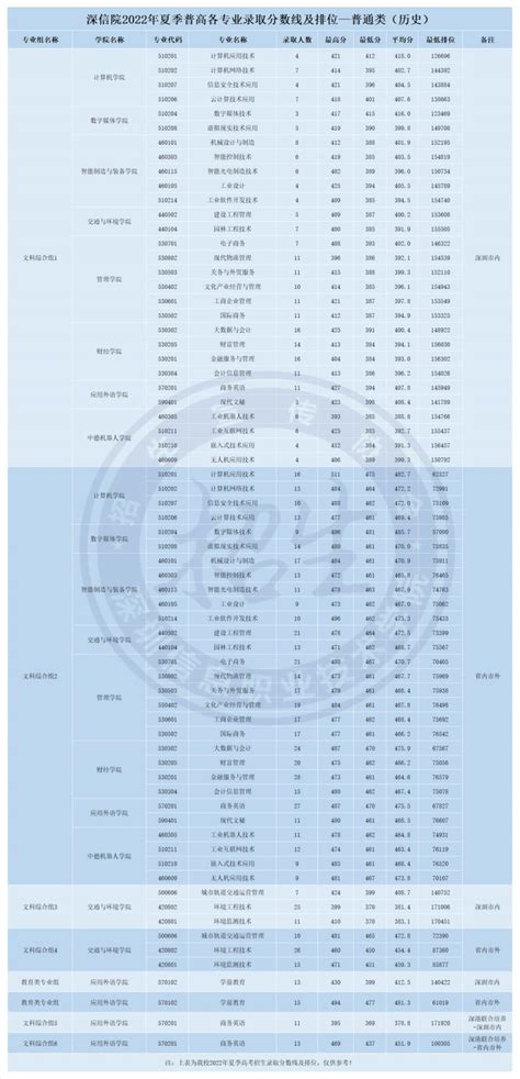 联系方式-江西卓数信息技术有限公司———江西智能化公司_南昌智能化公司_南昌弱电公司_监控安防_机房建设_电子围栏_缩合布线_江西机房装修 ...