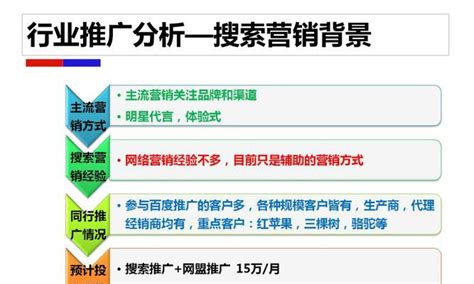 搜索引擎营销高清图片下载-正版图片504748141-摄图网