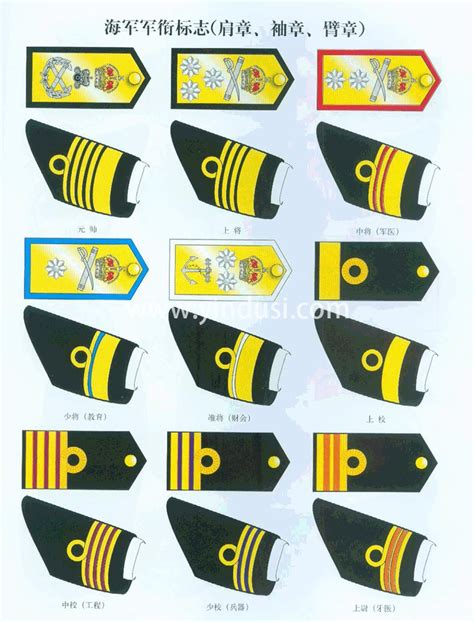 二战时期英国皇家海军军官帽徽及军衔标志（肩章，袖章，臂章）_新闻动态_官兰贸易