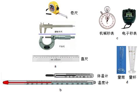 干货分享：四种大直径测径仪的测量方式 - 维科号