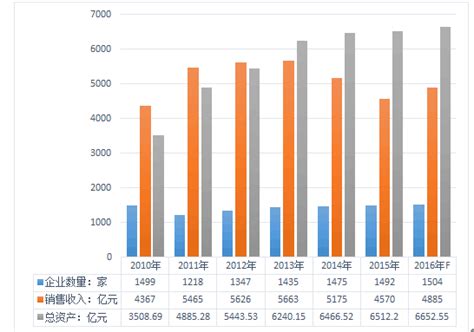 网站优化关键词‘机械手’做到百度首页，seo网站优化案例