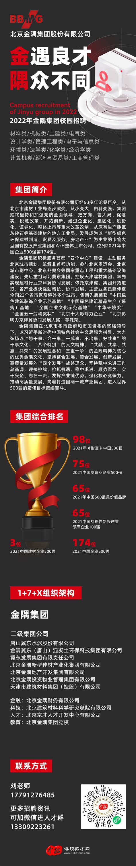 中国铁路北京局集团有限公司2023年度招聘普通高校毕业生公告（二）