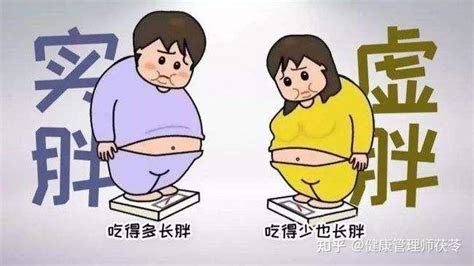 肥胖的男人PNG图片素材下载_肥胖PNG_熊猫办公