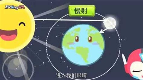 太阳到底是怎样形成的？5分钟带你了解，太阳起源之谜！_腾讯视频