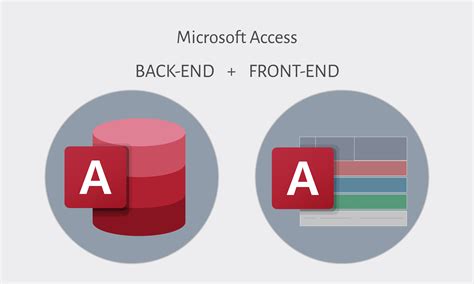 Microsoft Access: Unveiling the Dual Power of Database and Front-End ...