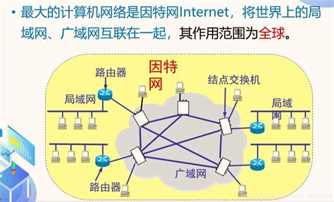 两张图简单看懂4G与5G核心网的区别__财经头条