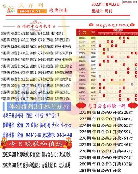 2022251期排列三彩票指南【天齐版】_天齐网