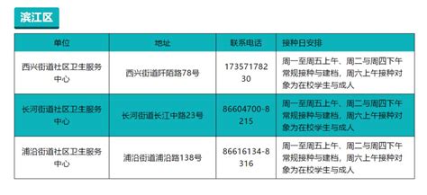 杭州滨江健康证办理（地点+流程）- 杭州本地宝