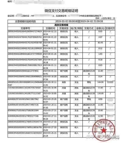 催收加微信要通过吗-为什么催收人员非要加微信-趣丁网