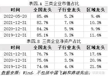 奶粉细分市场有哪些？奶粉龙头股，概念股一览-三个皮匠报告